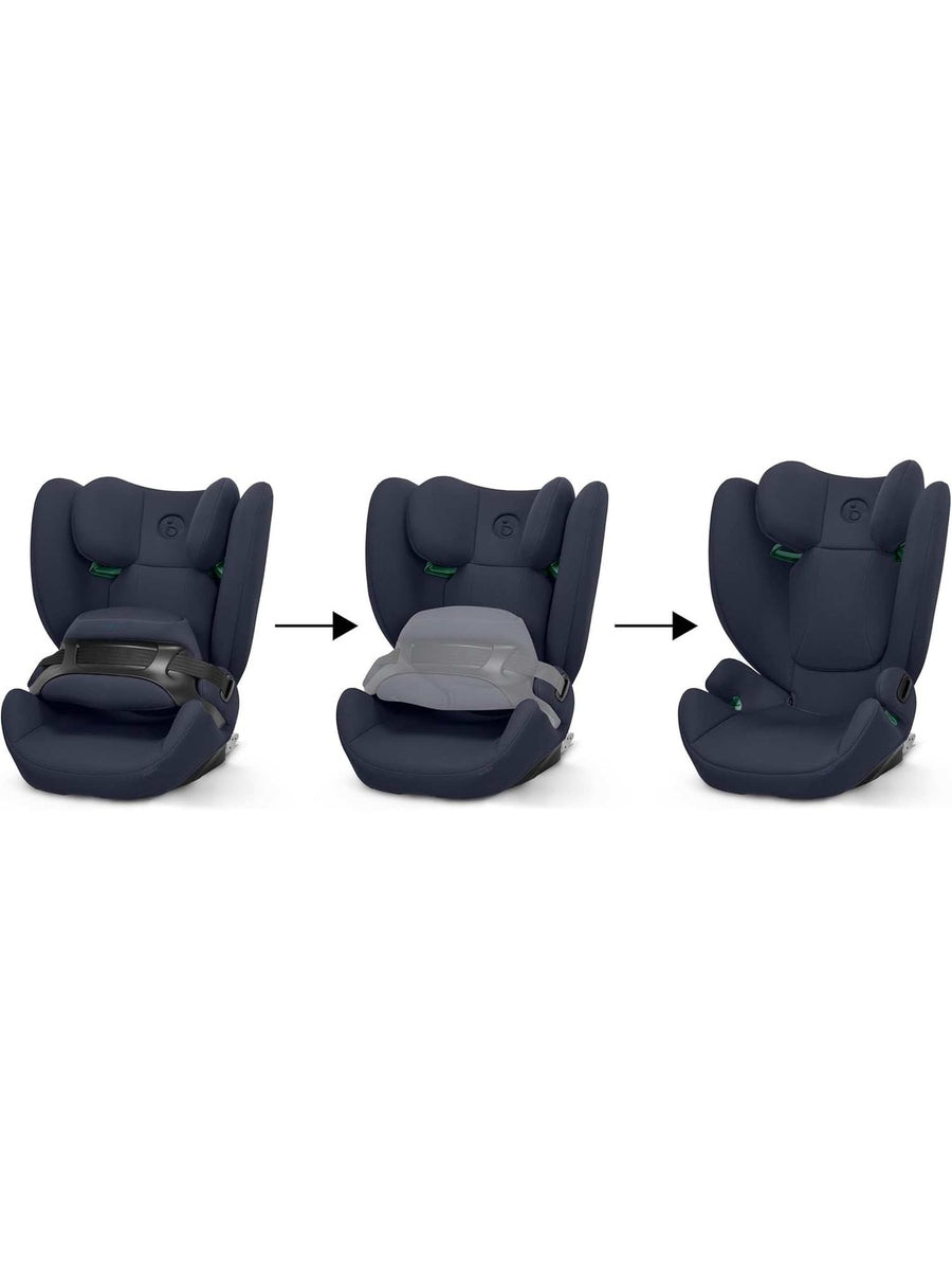 Cybex Pallas B i-Size Car Seat – Blue 9–50kg, 15m–12y Cybex Mama's Joy