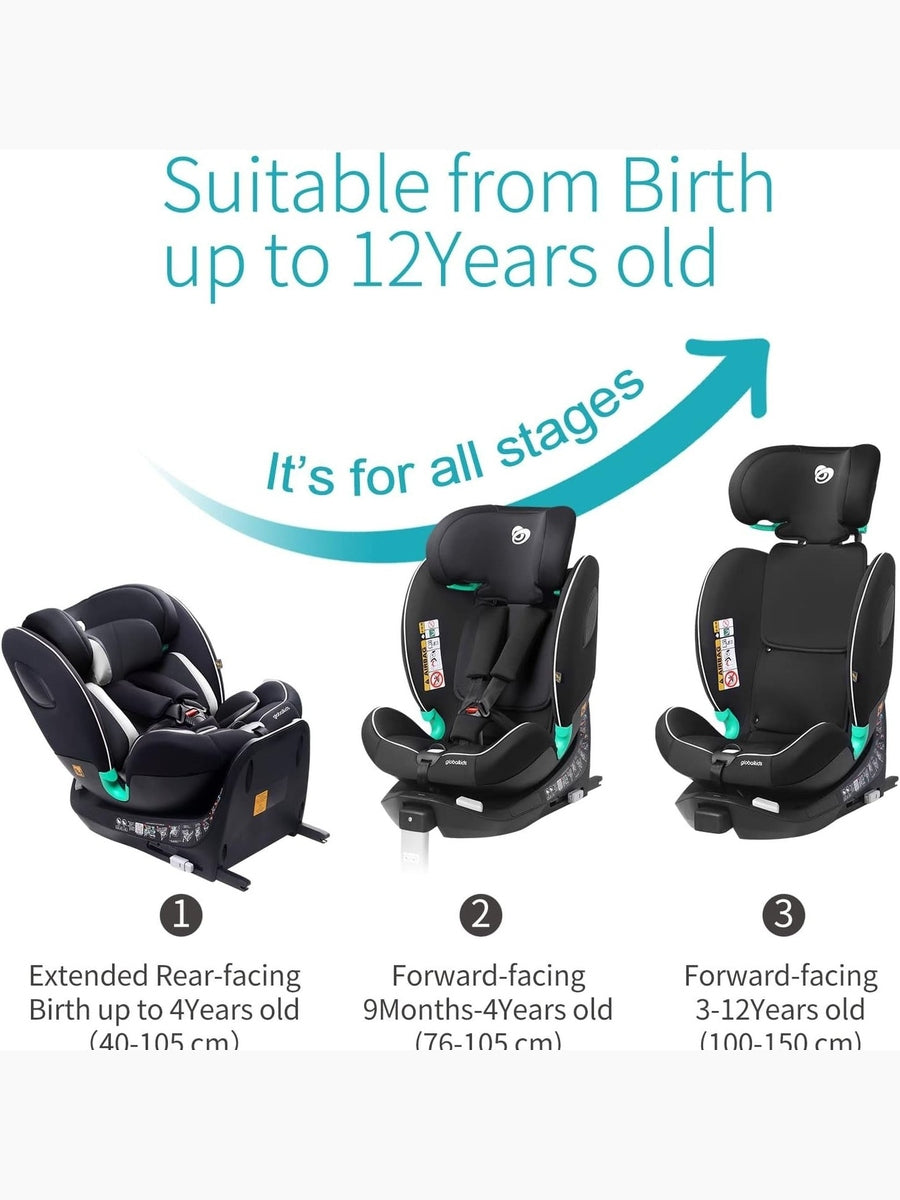 Globalkids i-Size 360 Swivel Car Seat – ISOFIX 40–150cm, Birth–12y Globalkids Mama's Joy