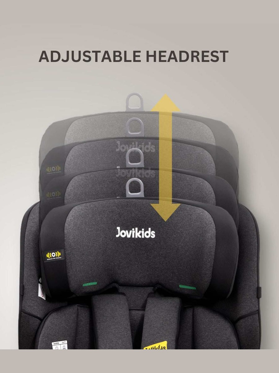 Jovikids CICI TT i-Size Child Seat 76–150cm - Twilight Jovikids Mama's Joy