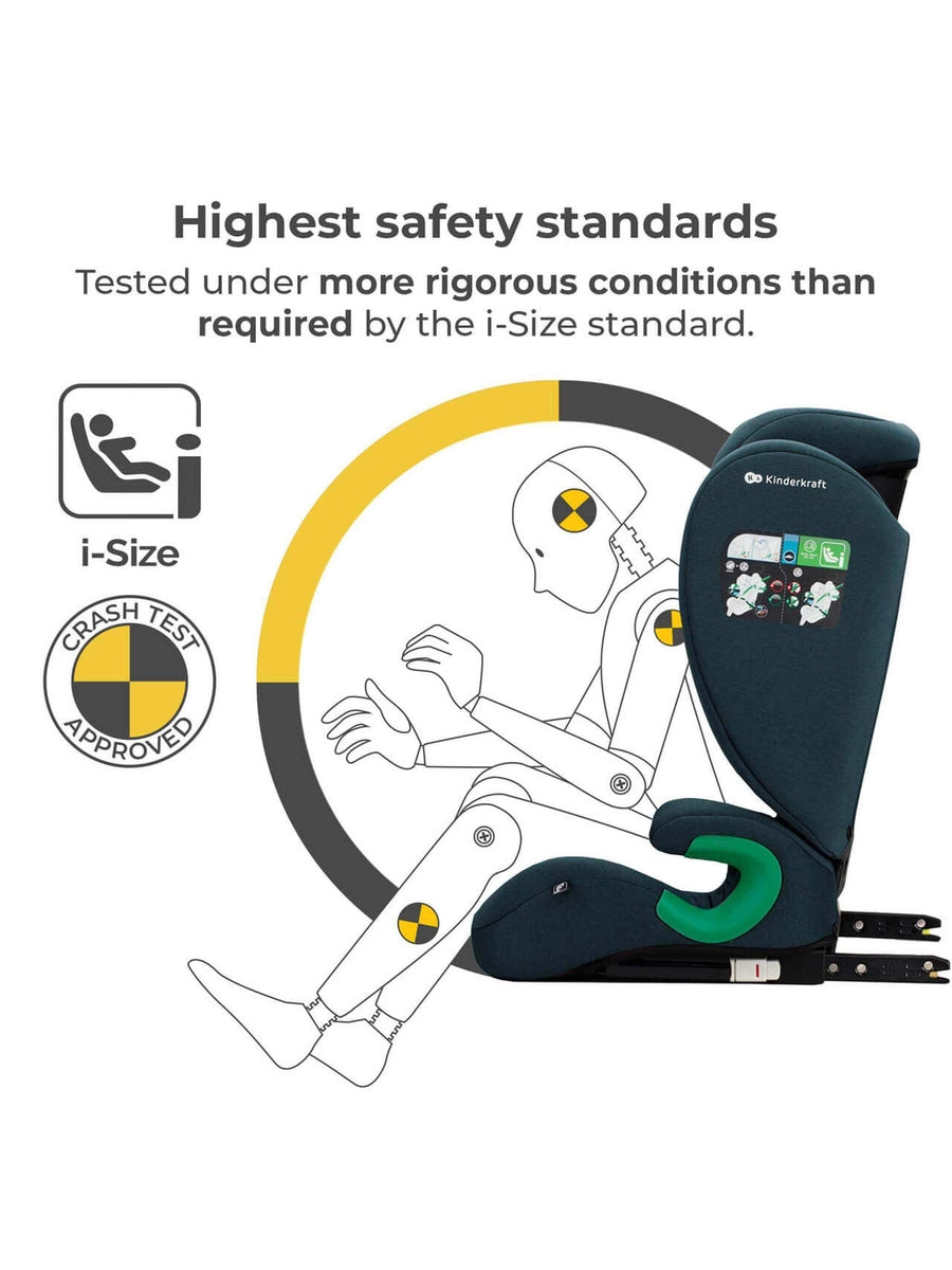 Kinderkraft Junior Fix 2 i-Size Car Booster Child Seat ISOFIX, 3-12Y Harbour Blue Kinderkraft Mama's Joy