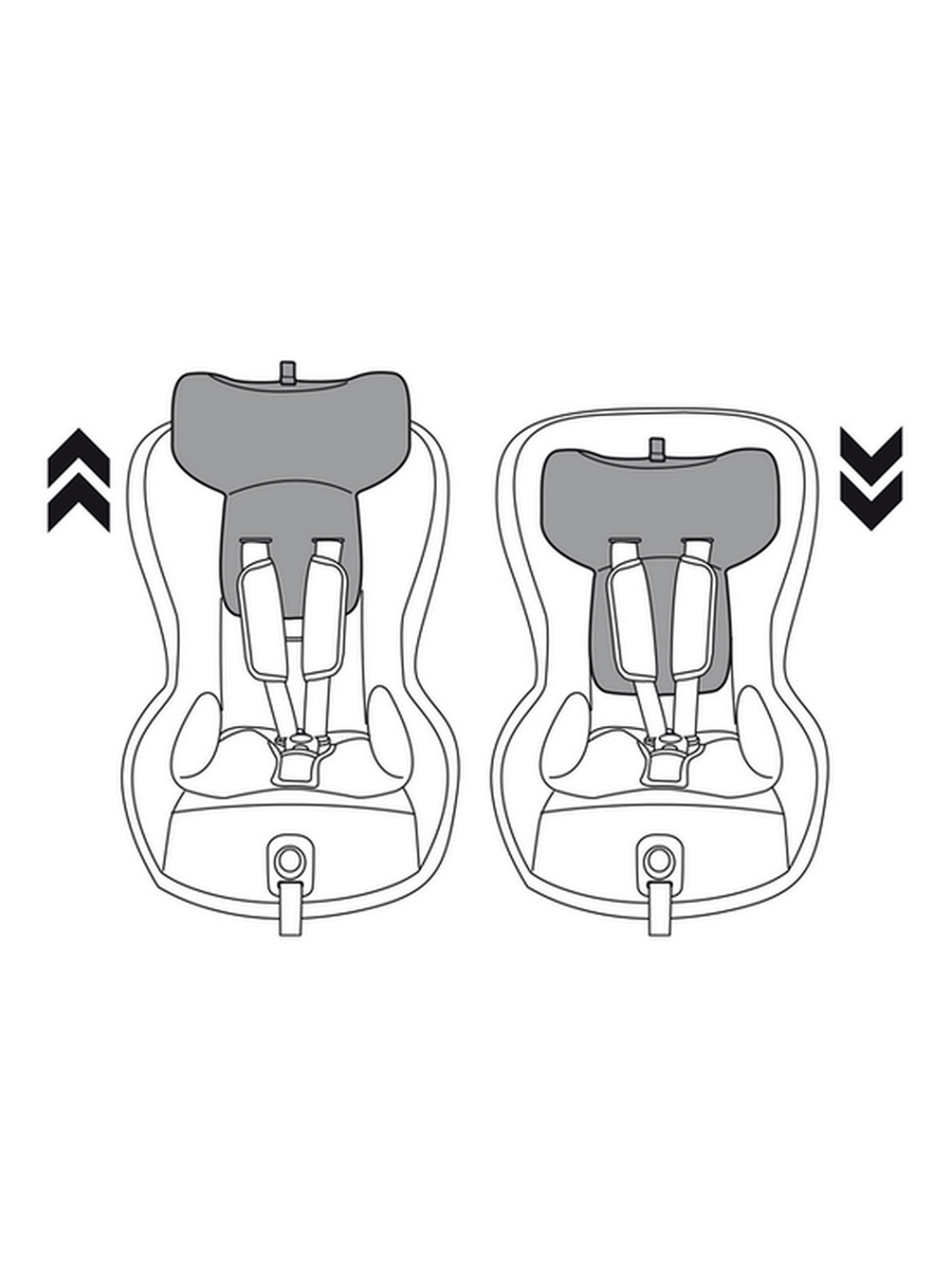Peg-Perego Viaggio 1 Duo-Fix Car Seat ISOFIX Peg Perego Mama's Joy