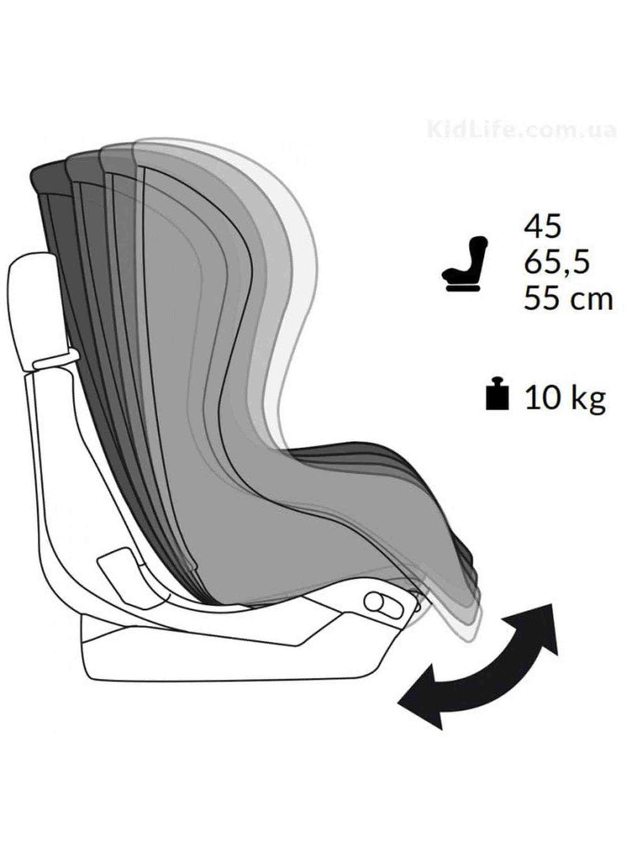 Peg-Perego Viaggio 1 Duo-Fix Car Seat ISOFIX Peg Perego Mama's Joy