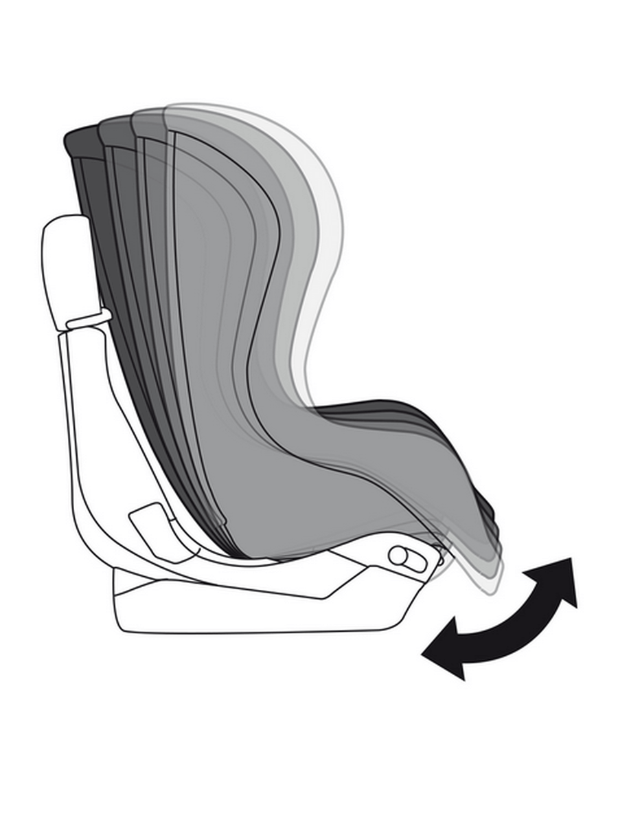 Peg-Perego Viaggio 1 Duo-Fix Car Seat ISOFIX Peg Perego Mama's Joy