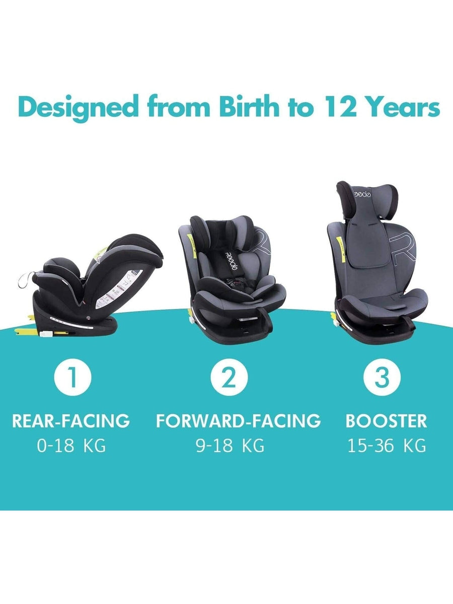 Reecle 360 Swivel ISOFIX Baby Car Seat for Group 0+1/2/3 Black Reecle Mama's Joy