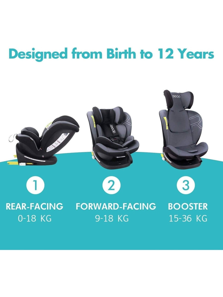 Reecle 360 Swivel ISOFIX Baby Car Seat for Group 0+1/2/3 Black Reecle Mama's Joy