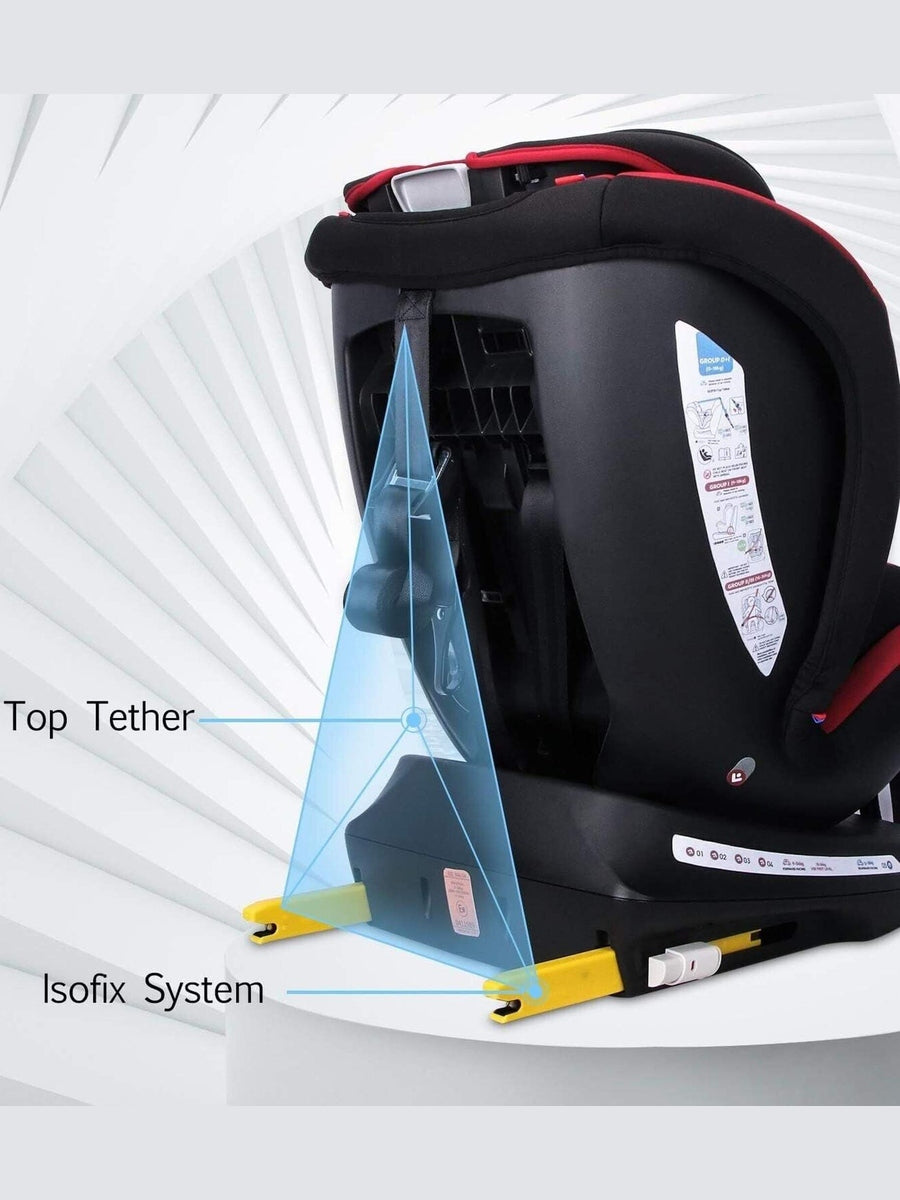 Reecle 360 Swivel ISOFIX Car Seat for Group 0+1/2/3 Red Reecle Mama's Joy