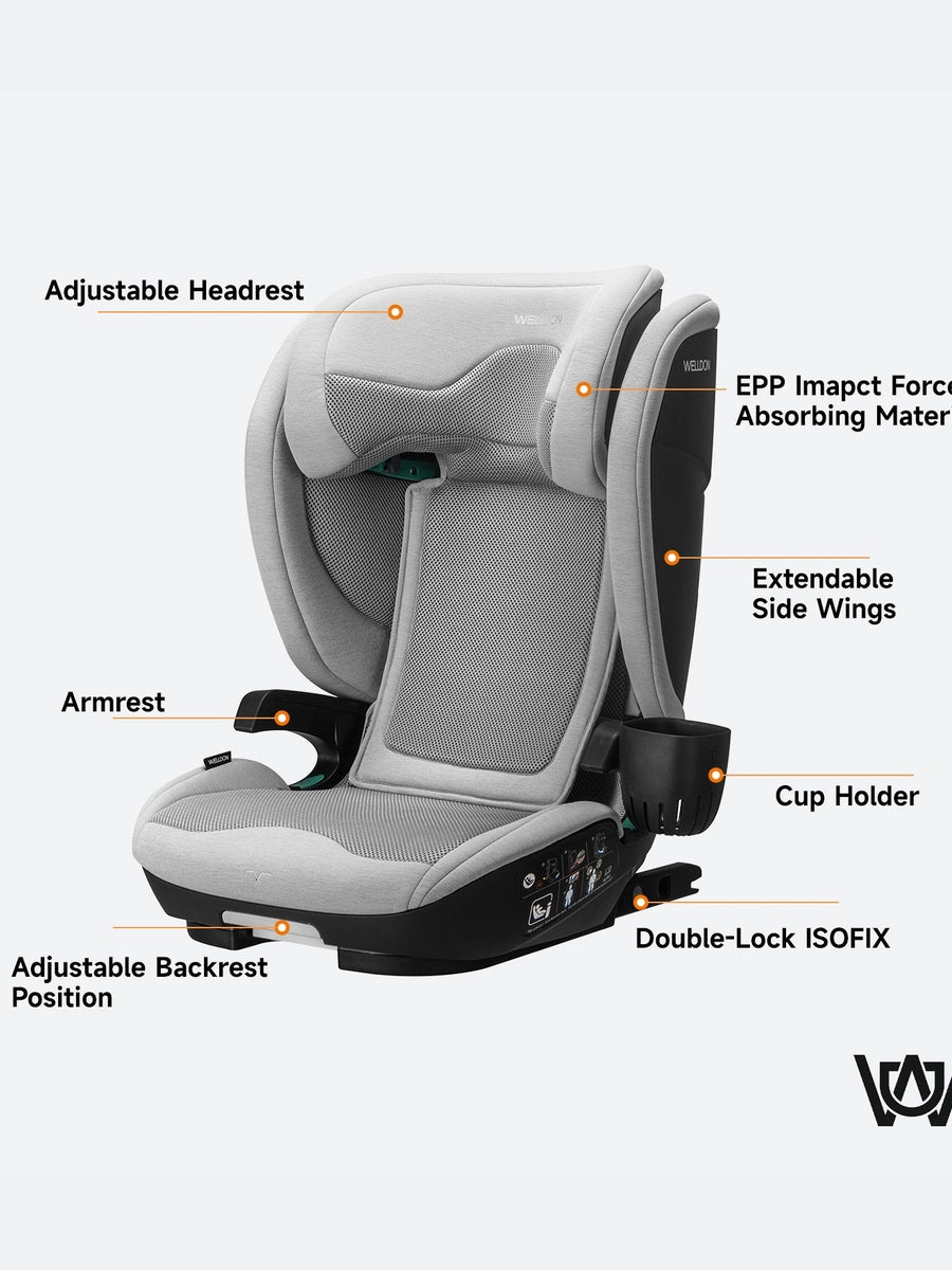 Welldon Cocoon Travel 2 High Back Booster Car Seat – Moonstone