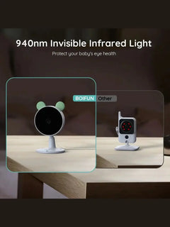BOIFUN 7SM Smart Baby Monitor | 1080P HD, 2-Way Audio, Auto Screen Switch, App & Monitor ControlMama's Joy