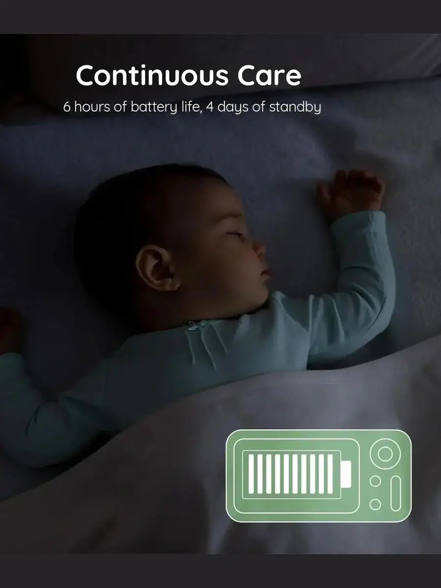 BOIFUN 7SM Smart Baby Monitor | 1080P HD, 2-Way Audio, Auto Screen Switch, App & Monitor ControlMama's Joy