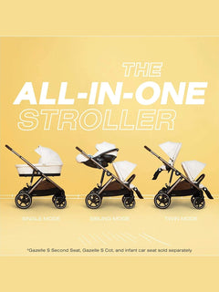 CYBEX Gazelle S Seat Unit - Sky Blue Cybex Mama's Joy