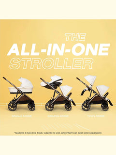 CYBEX Gazelle S Seat Unit - Sky Blue Cybex Mama's Joy