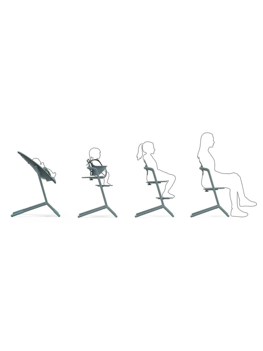 CYBEX LEMO 4-in-1 Highchair Set – Stunning Black Cybex Mama's Joy