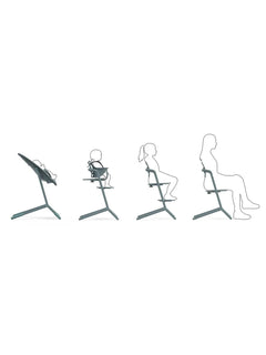 CYBEX LEMO 4-in-1 Highchair Set – Stunning Black Cybex Mama's Joy