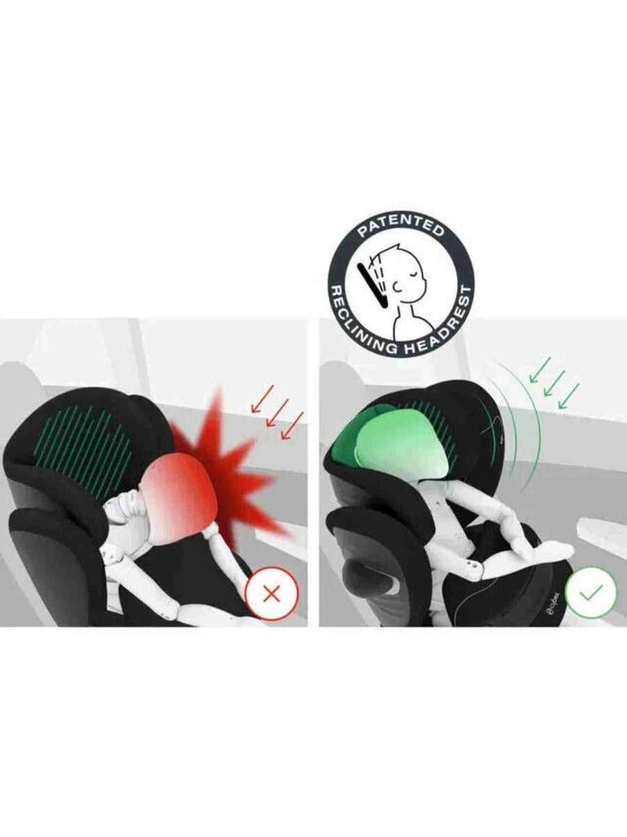 Cybex Pallas G i-Size Car Seat ISOFIX Moon Black Cybex Mama's Joy