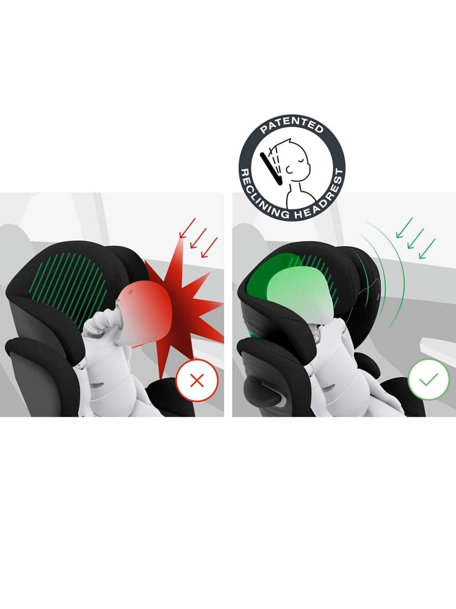 Cybex Solution G i-Fix Car Seat i-Size ISOFIX- Moon Black Cybex Mama's Joy