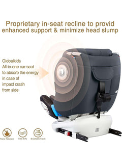 Globalkids 360-Degree Rotating ISOFIX Baby Car Seat with Top Tether Globalkids Mama's Joy