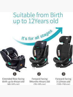 Globalkids i-Size 360 Swivel Car Seat – ISOFIX 40–150cm, Birth–12y Globalkids Mama's Joy