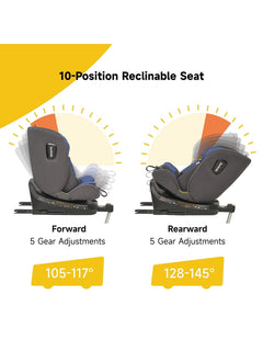 JoviKids Ranger Spin 360 Car Seat - Blue Jovikids Mama's Joy