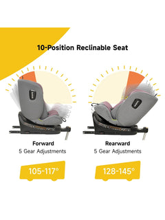 JoviKids Ranger Spin 360 Car Seat - Pink Jovikids Mama's Joy