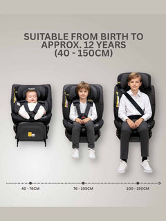 JoviKids Ranger TT Spin 360 Car Seat with ISOFIX - R129 i-Size Birth to 12 Years in Twilight Jovikids Mama's Joy