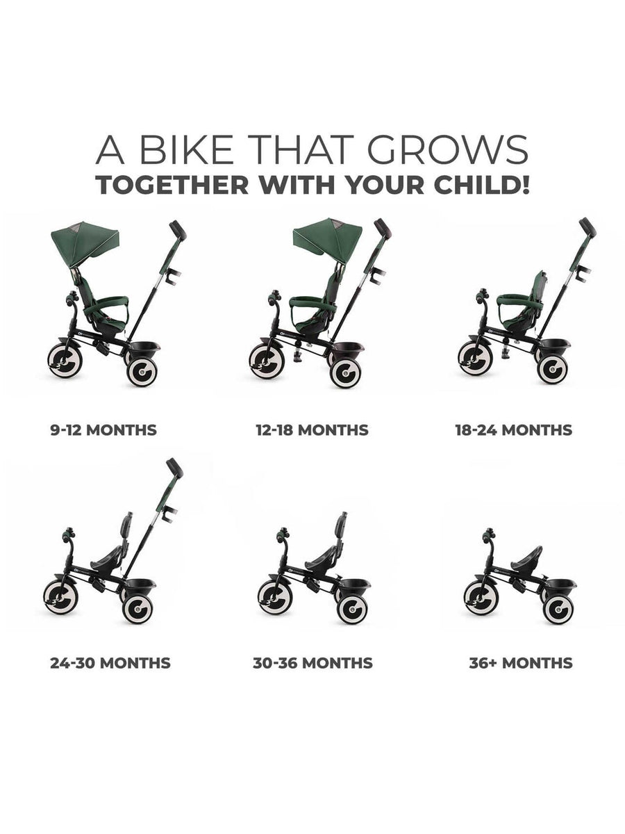 Kinderkraft Aston Trike – Mystic Green Kinderkraft Mama's Joy