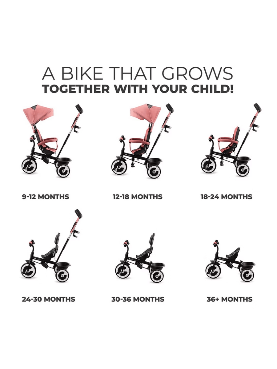 Kinderkraft Aston Trike – Rose Pink Kinderkraft Mama's Joy