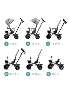 Kinderkraft Aveo Tricycle Malachite Grey Kinderkraft Mama's Joy