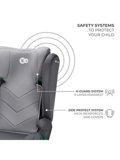 Kinderkraft I-Spark Group 2/3 R129 i-Size Car Seat - Grey Kinderkraft Mama's Joy