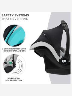 Kinderkraft Mink PRO i-Size Car Seat with ISOFIX Base – Grey 40–75 cm Kinderkraft Mama's Joy