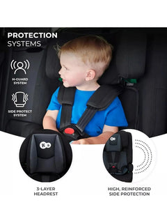Kinderkraft Safety FIX2 Car Seat, Adjustable Headrest 15 Months-12 Years Booster Kinderkraft Mama's Joy
