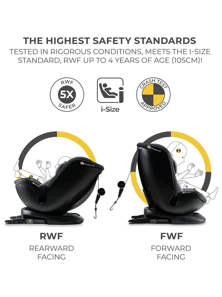 Kinderkraft XPEDITION2 I-Size Child Car Seat with 360 Degree Rotation, Isofix Kinderkraft Mama's Joy