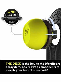 MORFBOARD Adjustable Athletic Bounce Xtension Kit Attachments for Kids Ages 8+ Morfboard Mama's Joy