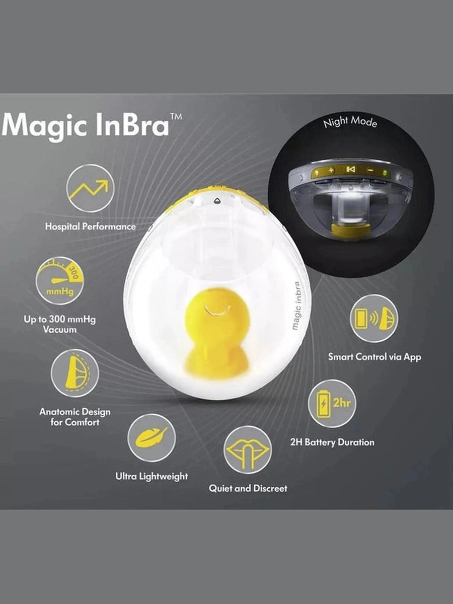 Medela Magic InBra Wearable Double Electric Breast Pump – In-Bra Hands-Free Pump