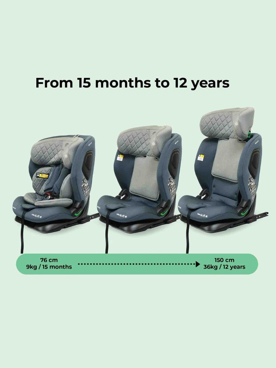 My Babiie MBCS123 i-Size 76-150cm Car Seat - Slate Blue/charcoal MyBabiie Mama's Joy