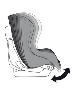 Peg-Perego Viaggio 1 Duo-Fix Car Seat ISOFIX Peg Perego Mama's Joy