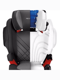 Recaro Monza Nova 2 Seatfix Group 2/3 Car Seat RECARO Mama's Joy
