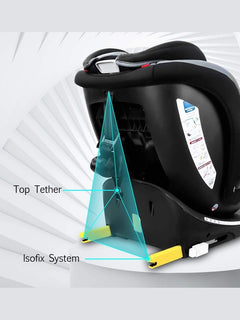 Reecle 360 Swivel ISOFIX Baby Car Seat for Group 0+1/2/3 Black Reecle Mama's Joy