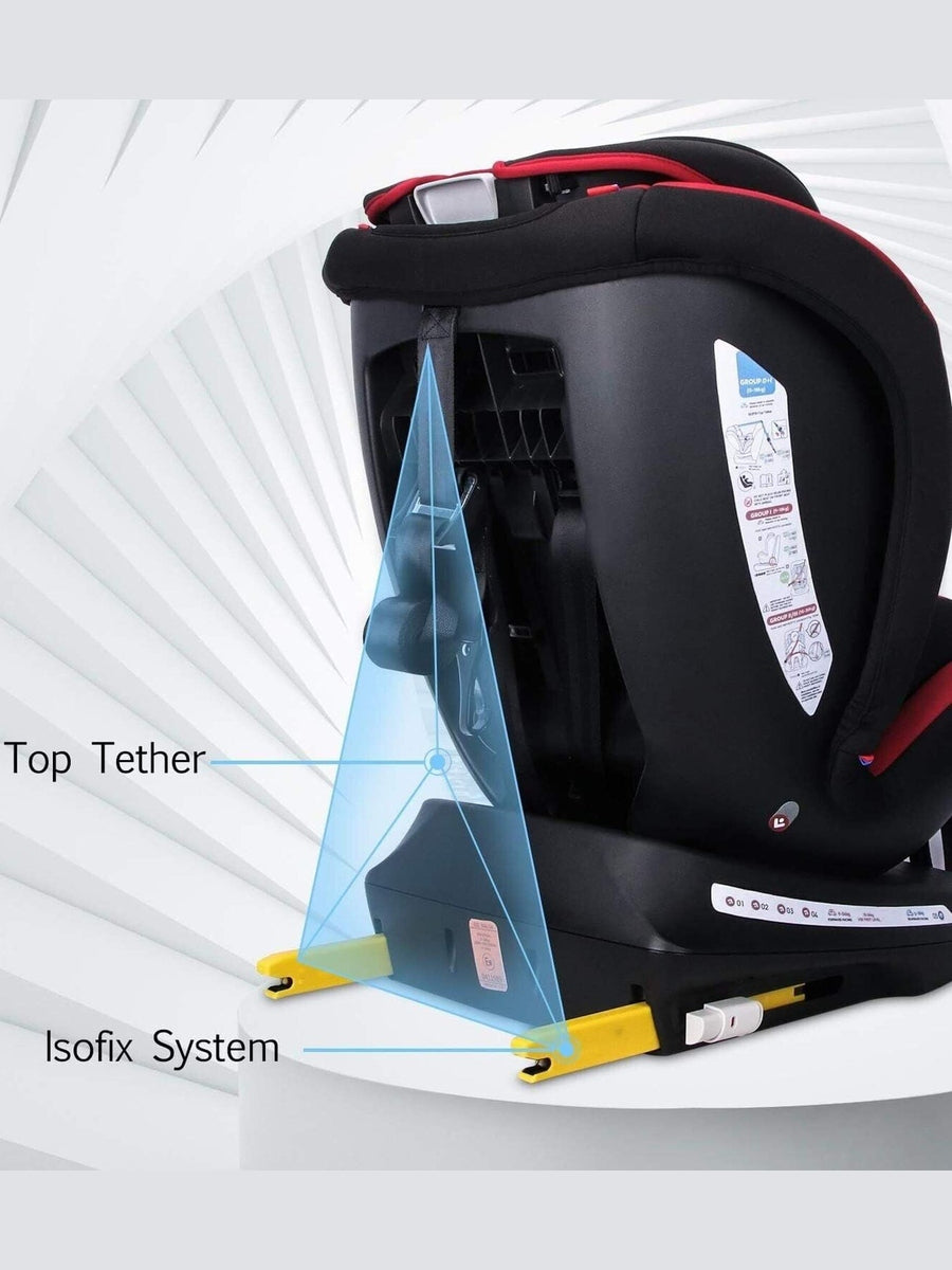 Reecle 360 Swivel ISOFIX Car Seat for Group 0+1/2/3 Red Reecle Mama's Joy