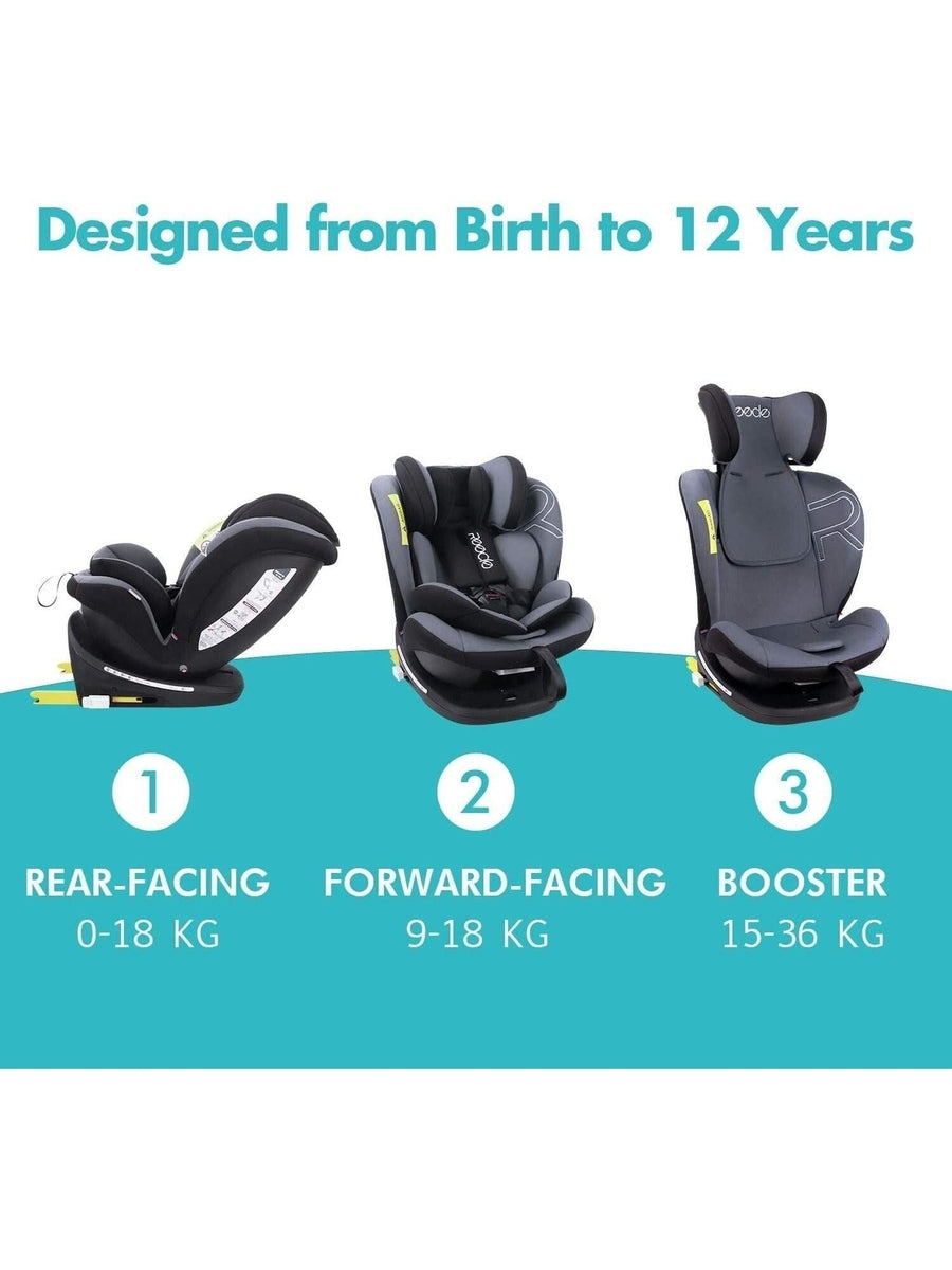 Reecle 360 Swivel ISOFIX Car Seat for Group 0+1/2/3 Grey Reecle Mama's Joy
