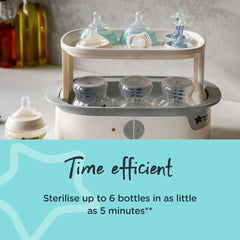 Tommee Tippee White Supersteam Electric Steam Steriliser - White Tommee Tippee Mama's Joy