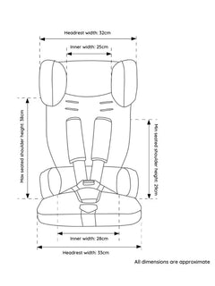 Urban Kanga Uptown Travel Car Seat Portable and Foldable Group 1 for 9-18 Kg Urban Kanga Mama's Joy