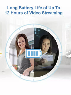 VTech RM5766HD Smart Wi-Fi Baby Monitor with 5" Screen & Pan Tilt Camera VTech Mama's Joy