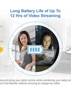 VTech RM7766HD Smart Pan & Tilt Baby Monitor – 7 Inch Display VTech Mama's Joy