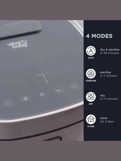 Vital Baby Advanced Pro UV Steriliser & Dryer – 5-Minute UV Sterilisation, HEPA Filter, No Water or Heat - White Vital Baby Mama's Joy