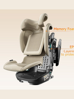 Welldon Cocoon Travel 2 High Back Booster Car Seat – Sahara Beige Welldon Mama's Joy