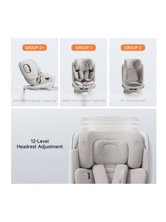 Welldon Smart Turn Air - Ventilated Electric Baby Car Seat – Ivory Welldon Mama's Joy