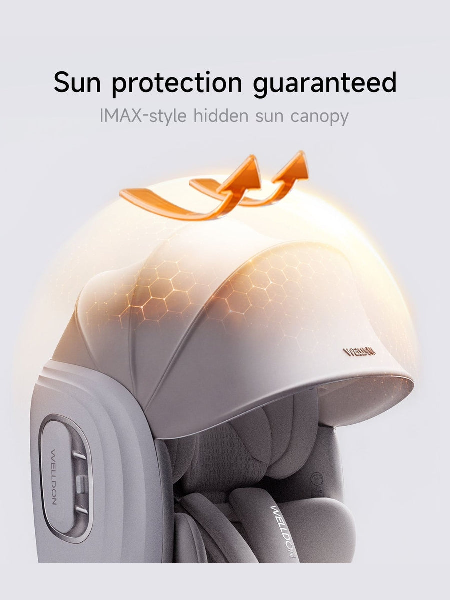 Welldon Smart Turn Air - Ventilated Electric Baby Car Seat – Ivory Welldon Mama's Joy